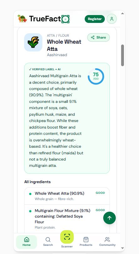 See the health score and ingredient breakdown